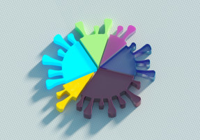 COVID-19 Pie Chart