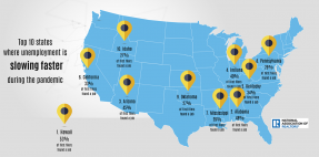 U.S. Map: Top 10 States Where Unemployment is Slowing Faster During the Pandemic